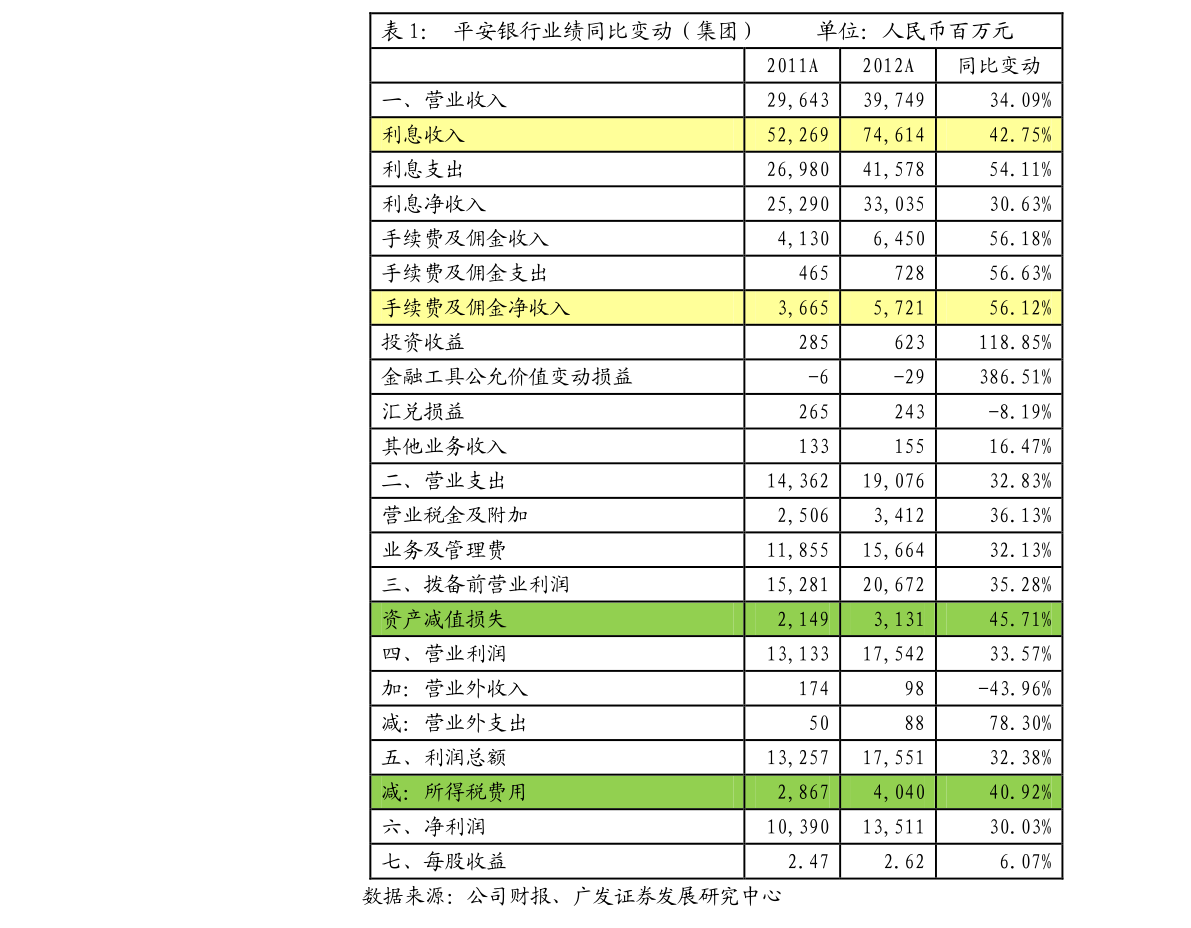 值得买:关于为控股子公司提供担保的公告