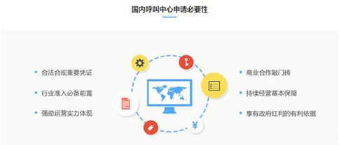 第二类增值电信业务 呼叫中心许可证有啥用？终于明白了