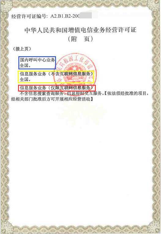 2019年第二类增值电信业务经营许可证汇总与分析